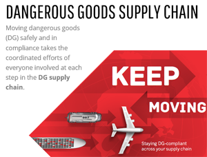 DG Supply Chain