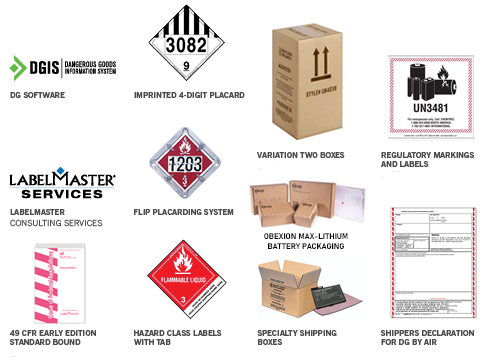 Top 10 Essentials to Stop Frustrated Shipments