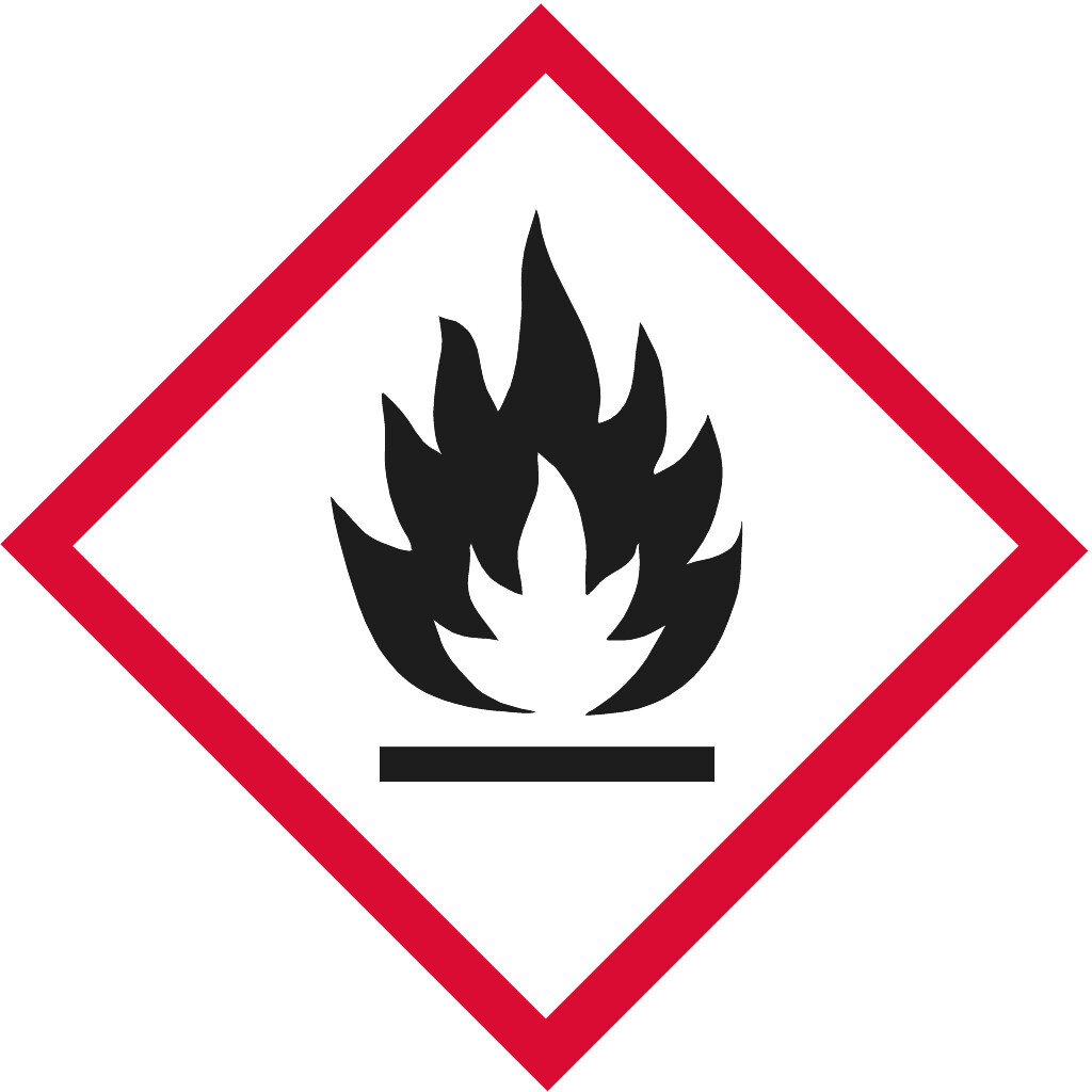GHS Chemical Labels