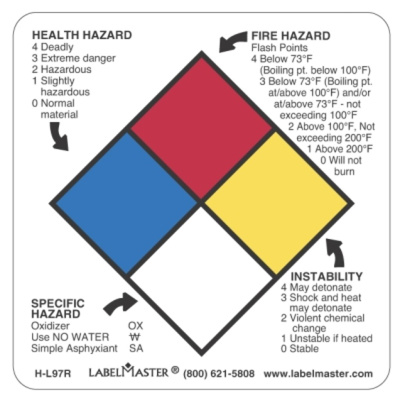QSX Labels NFPA Right to Know Label 500/roll 2 x 2 