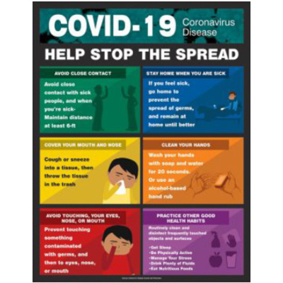 Covid-19 Help Stop The Spread, 17" X 22", Laminated